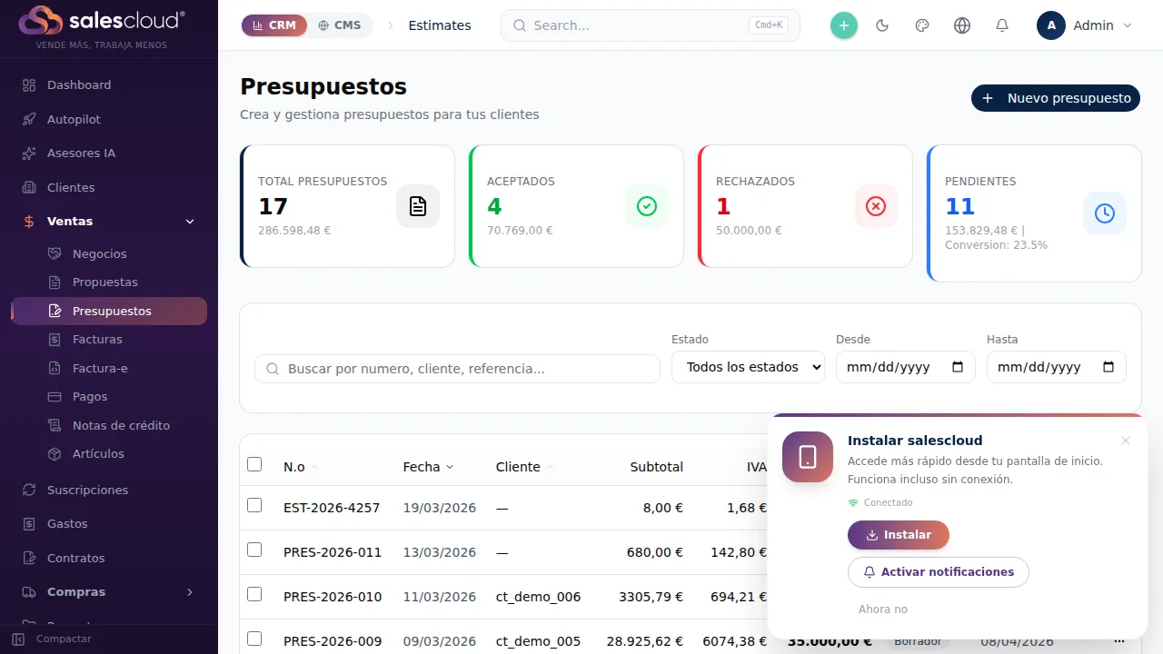 Listado de presupuestos del CRM con totales, estados y conversión